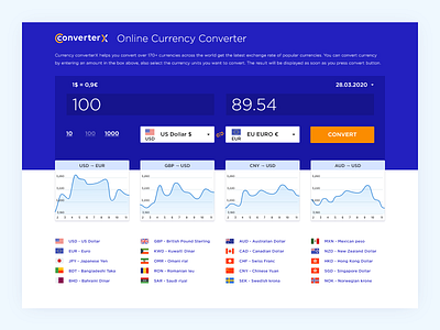 Website about currency exchange rates interface mobile ui webdesign