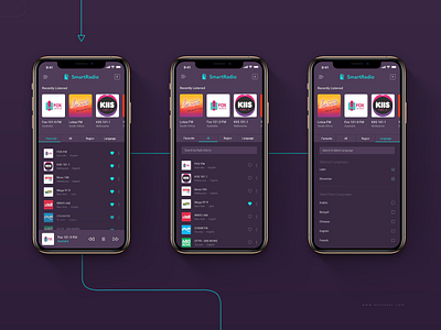 SmartRadio - Online Radio Mobile App adobe xd concept design ios app kaniskar landing page ui design ui kit ui ux design uiux ux design