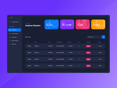 Control Panel UI Design for SkyNode colorful control panel dark design inspiration logo mockup modern panel ui ui design uidesign ux ux design uxdesign web design