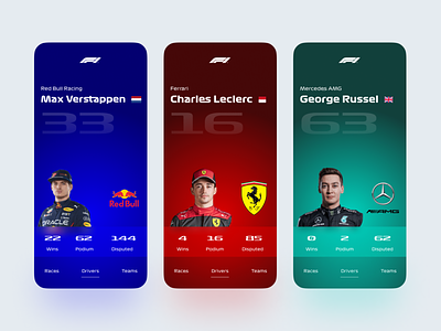 F1 2022 | Mobile UI Design app app design automotive cars design drivers f1 formula 1 formula one ios motorsport racing ui ui design uiux