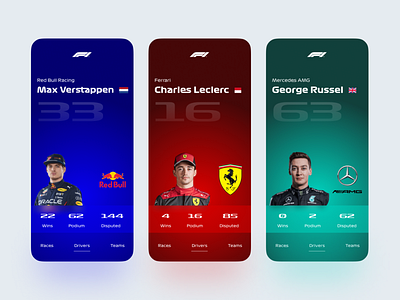 F1 2022 | Mobile UI Design