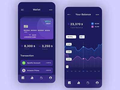 Bank App app app bank bank card banking banking app bar chart business clean design filter finance finance app interface interface design ios mobile mobile app payments spending statistics ui