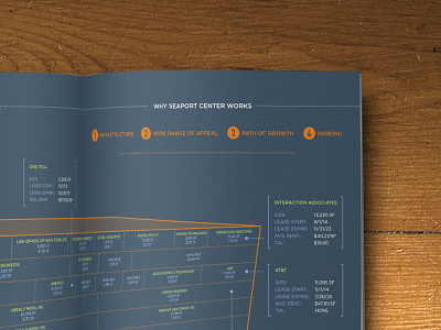 Brochure snippet 3d blue boston brochure building infographic publication spread stats