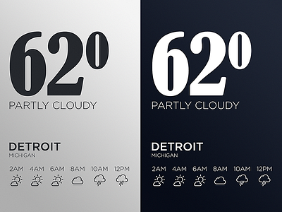 DailyUI 037 Weather App