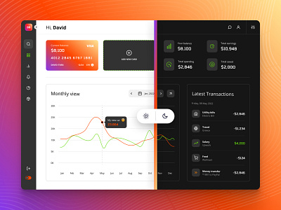 Dashboard - Design Light theme and Dark Theme clean creative dark dashboard design light logo modern responsive unique