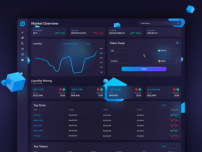 OPDEX Design blockchain ui ux