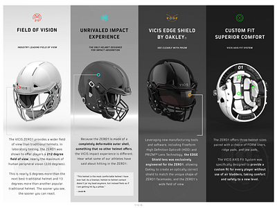VICIS ZERO1 Feature Sheet 3d 3d art branding design football football helmet keyshot logo render rendering sport sports sports app sports brand tech ux vector web web design website
