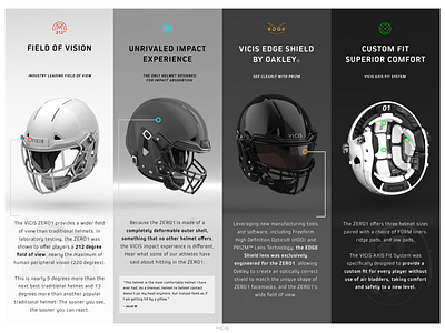 VICIS ZERO1 Feature Sheet