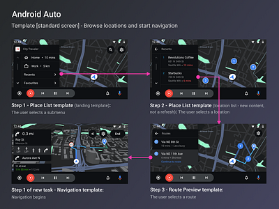 Android Auto - Browse location & start navigation template 3d android automotive os automotive automotive design system car ui hmi map navigation ui ux