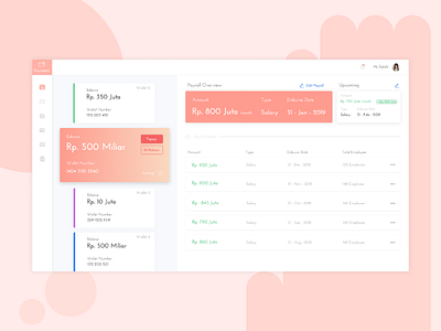 Payroll Concept concept dashboard payment payroll project top up ui user experience user interface ux wallet website