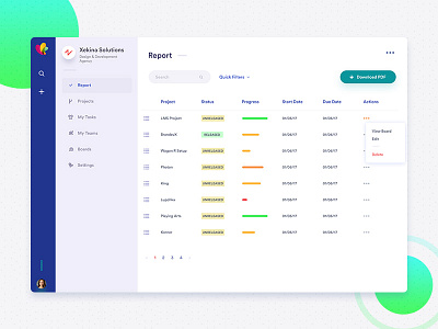 Reporting for Zee P.M! dashboard ux.ui web