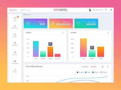 Verikool Dashboard Design UI app design dashboard ui ux webdesign