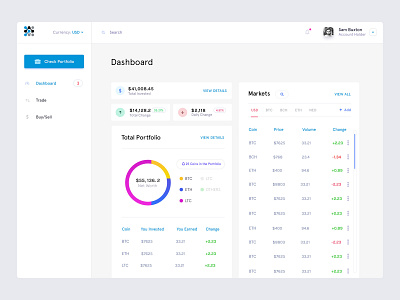 Crypto Currency Platform :: Dashboard Design