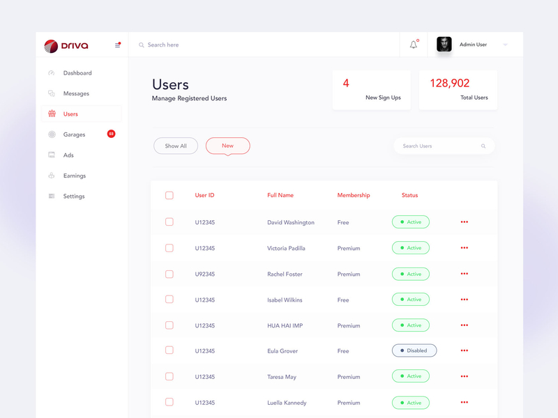 Users :: Web App UI for Driva