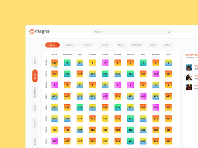 Magna :: Patent Search Engine Interface dashboard multilayered search search search engine ui ux