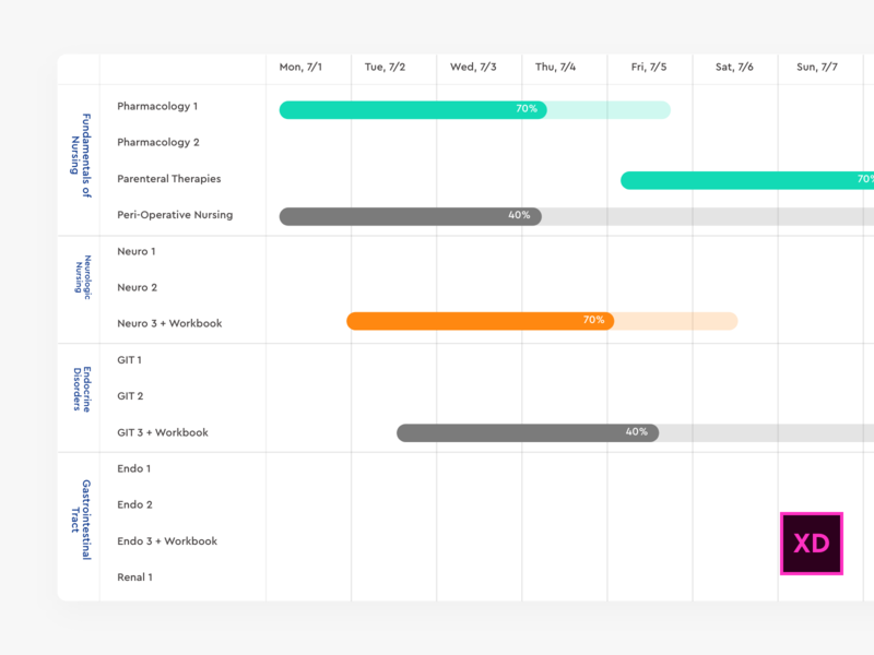 Gantt Chart Adobe Illustrator