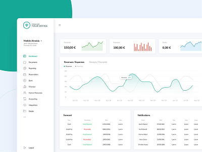 Organize your office dashboard (Japanese) dashboard portal ui ux web design webdesign