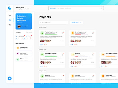 Workspace Dashboard UX