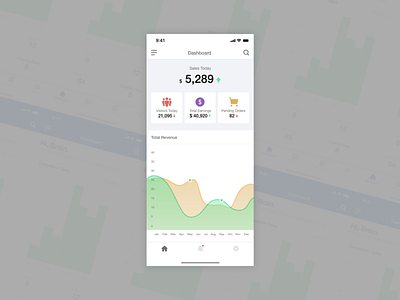 Daily UI #021 - Home Monitoring Dashboard