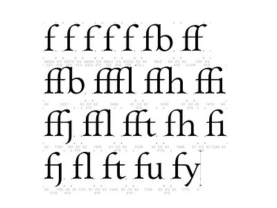 Many f’s type design typography