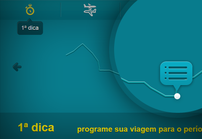 Viagem Programada