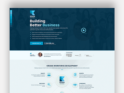 B2B Landing page 