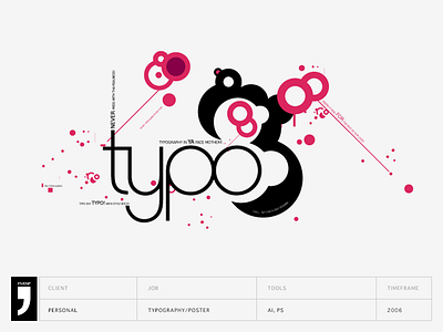 Typo - An experimental typography poster experiment experimental font poster print typeface typo typography vector