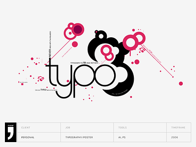 Typo - An experimental typography poster