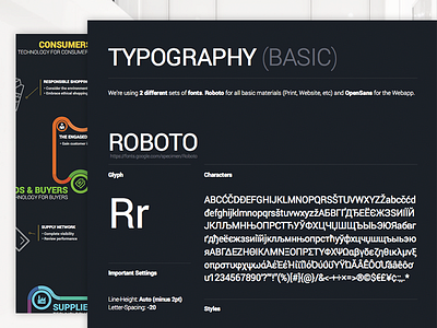 Typography rules inside Corporate Design - Google Fonts style