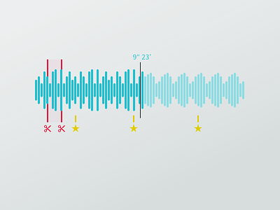audio file frequency design - wavelength editor (soundcloud)