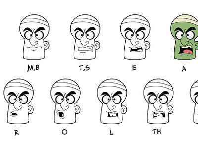 Khufu Mouth Chart cartoon