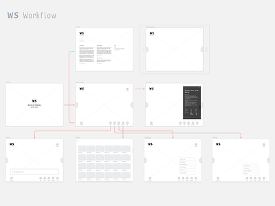 WS (World of stadiums) Workflow mockup prototype ui ux workflow