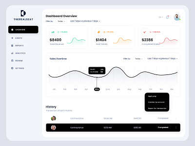 Clean and modern dashboard