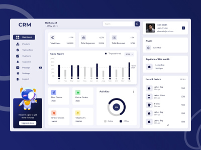 CRM Dashboard