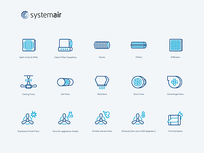 Icons design for systemair app branding fans grid guideline icon icons icons design illustraion logo logo design mobile mobile app ui ux vector web web design webdesign