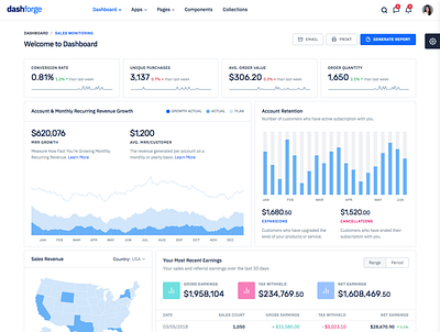 Responsive Admin Dashboard Template blog design event event website html theme design web design web developement web developer web development web development company web development services website website builder website concept wordpress wordpress blog wordpress design wordpress development wordpress theme