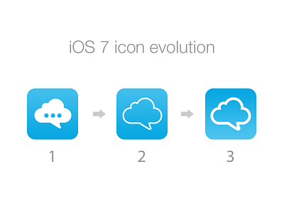 iOS 7 icon evolution