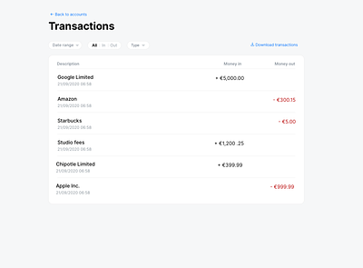 Redesign of transactions screen mds shiftnudge