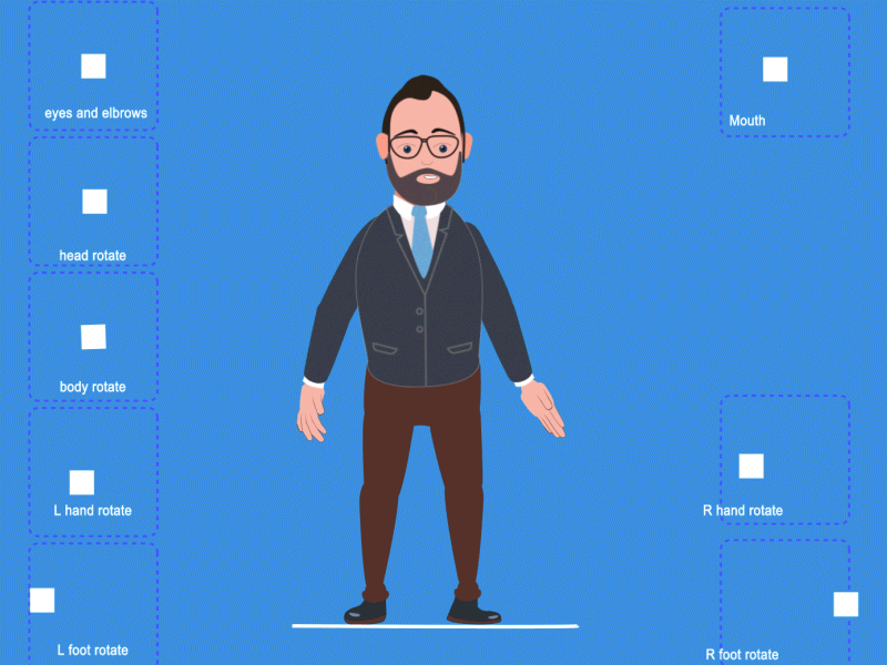 Businessman Animation after effects animation businessman character character animation characterdesign explainer graphic design illustration motion motiongraphics rig