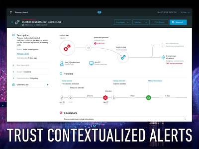 cybereason | Trust Contextual Alerts big data connections cyber cyber security cybereason data visualization details hunt infography malop menu platform respond security story storytelling timeline ui ux visibility