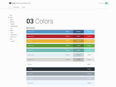 UNITY Cybereason Design Material brand book colors components cyber security cybereason design design material hacker live styleguide material menu scalability side menu style guide theme ui ui behavior unity ux widgets