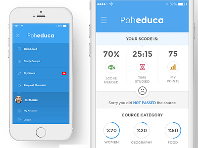E-learning Mobile App app dashboard learning menu mobile navigation result scale
