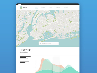 Airate - Air Quality Rating app browser charts design interface map minimal mobile mockup prototype responsive web