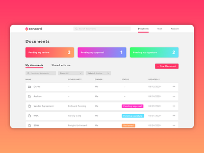 Contract Lifecycle Management Tool dashboard design documents filter folders ui web