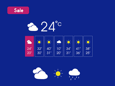 Weather forecast widget mobile application program