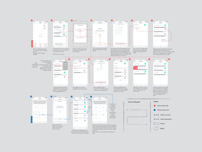 Barkha dribble wireframe.001