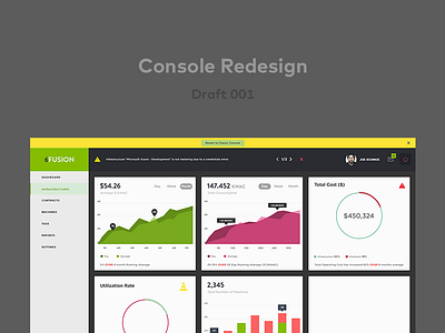 6Fusion Console Redesign admin charts console graphs ui web app