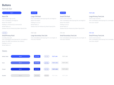 Buttons buttons library states styleguide