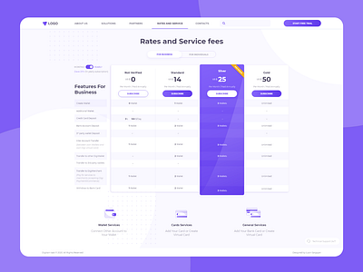 Service Pricing Table for Payment System