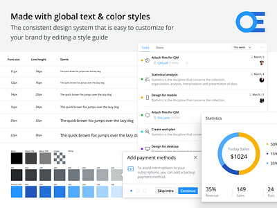 Ocean Enterprise Dashboard Templates app chart clean dashboad design design system desktop enterprise interface ocean enterprise popover style ui ui ux uikit ux